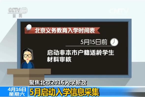 北京2016入学新政公布:就近入学将成常态_新