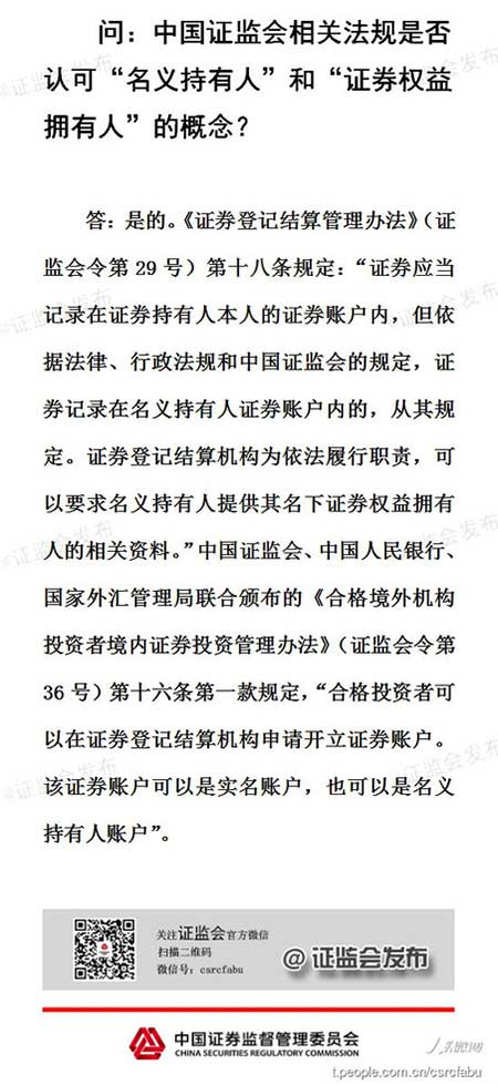 证监会回应QFII、RQFII名义持有等问题_新闻频
