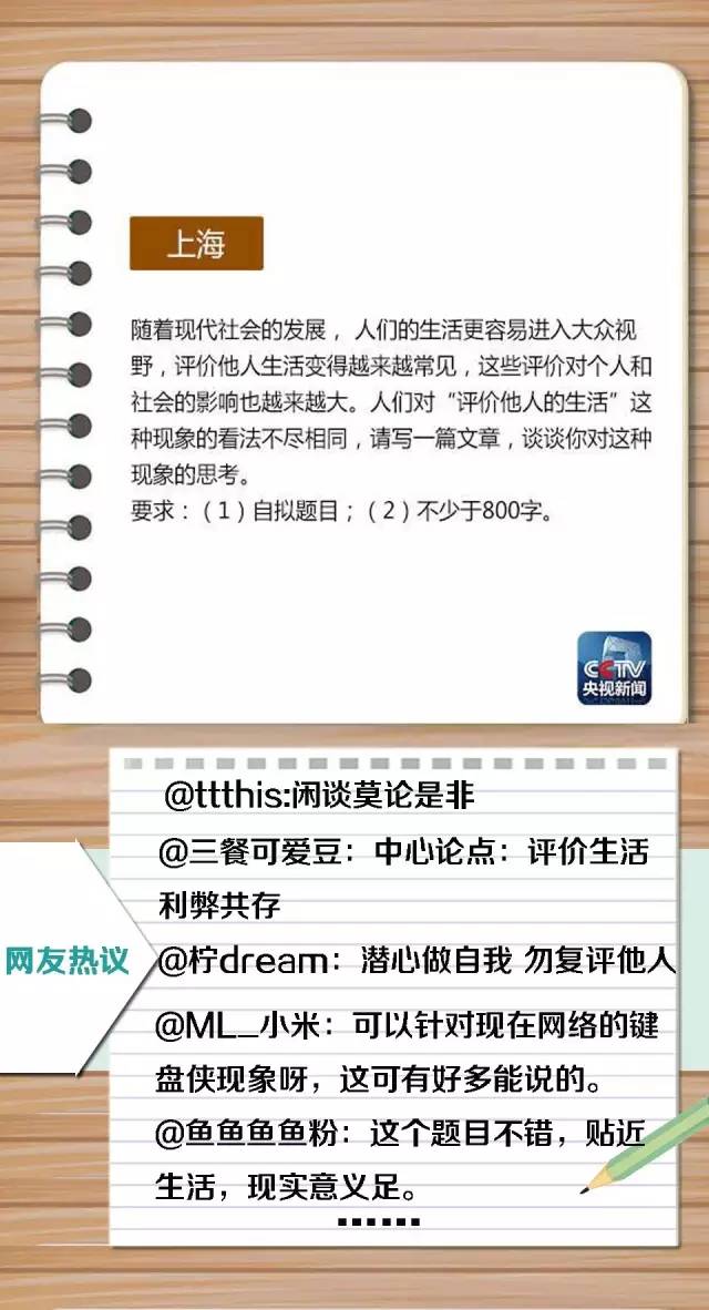 央视评论员的高考作文 你给打几分?_新闻频