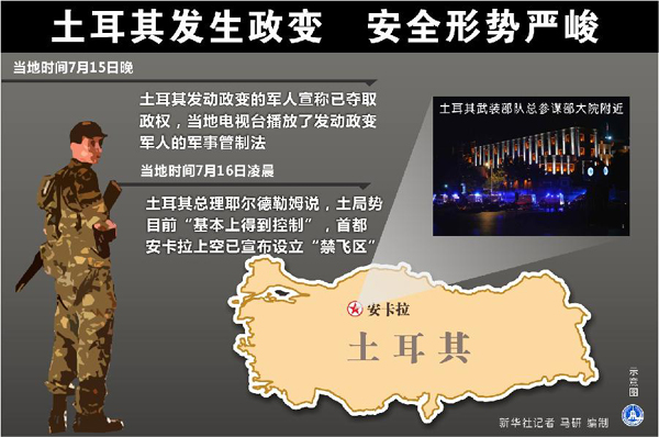土耳其总统称政变并未成功 定让叛军分子付出