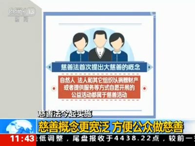 慈善法今起实施:慈善组织成立两年可申请公募