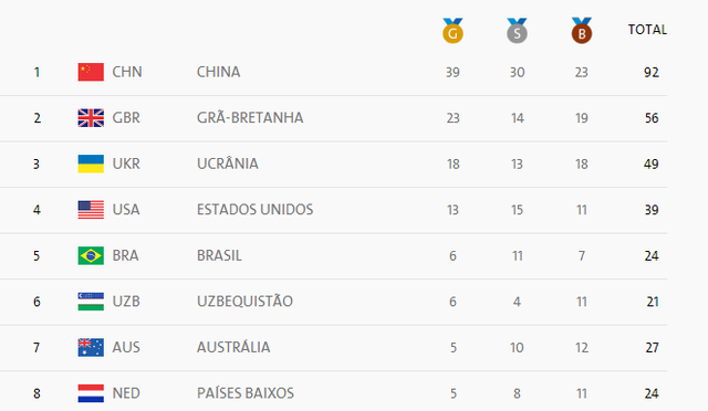 截至北京时间9月12日8时