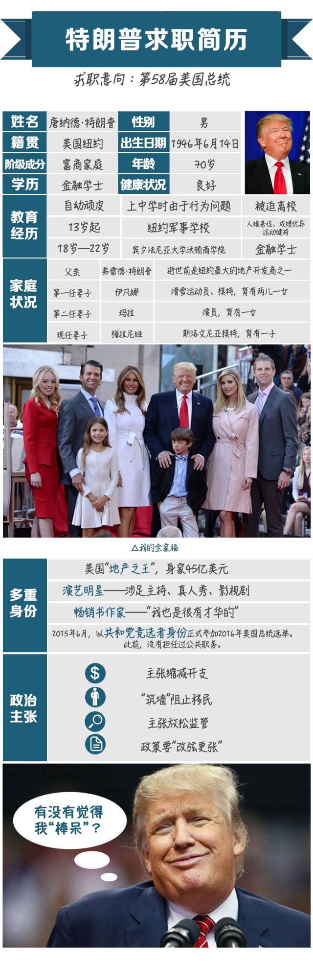 2016 美国 总统 大选 候选 人 (99) 사진