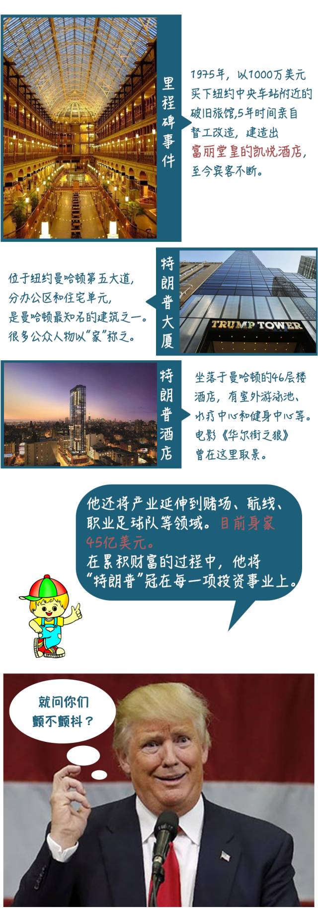 美国新总统：特朗普_新闻_央视网(cctv.com)