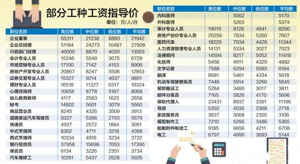 如意小郎君起点_高起点高收入的工作(2)