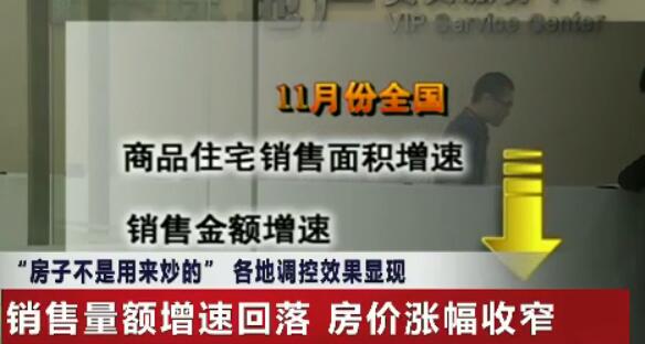 “房子不是用来炒的” 各地调控效果显现