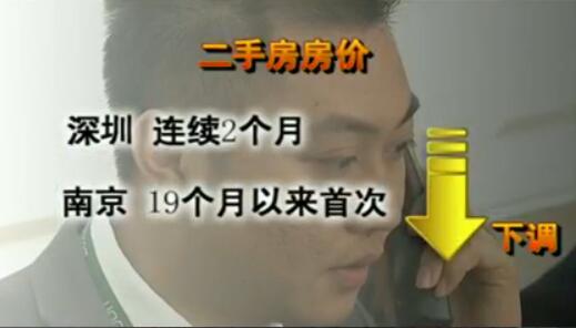 “房子不是用来炒的” 各地调控效果显现