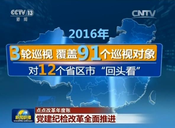 【点点改革年度账】党建纪检改革全面推进