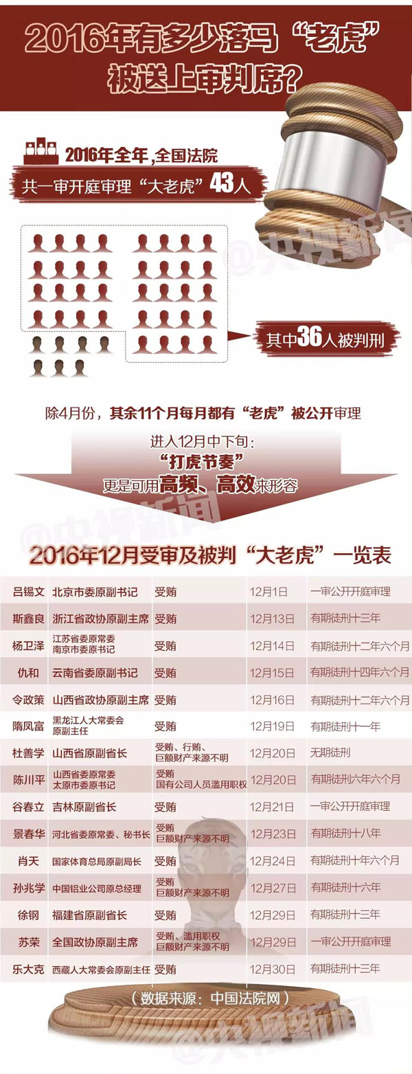 势利店”、“纸牌屋”、“烂尾楼”...习近平的这三个比喻是在说什么_央视新闻客户端_央视网(cctv.com)