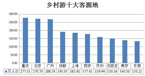 国人均收入水平_浙江人均消费水平(2)