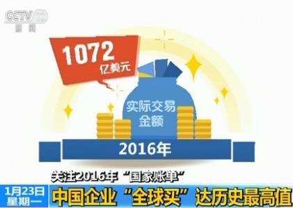 对我国gdp贡献六成_王牌对王牌第六季(2)