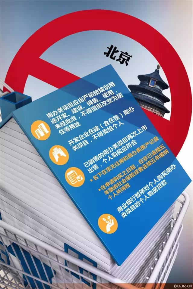 北京楼市全面叫停"商改住" 10天出9拳断绝炒房可能_新闻频道_央视网(cctv.com)