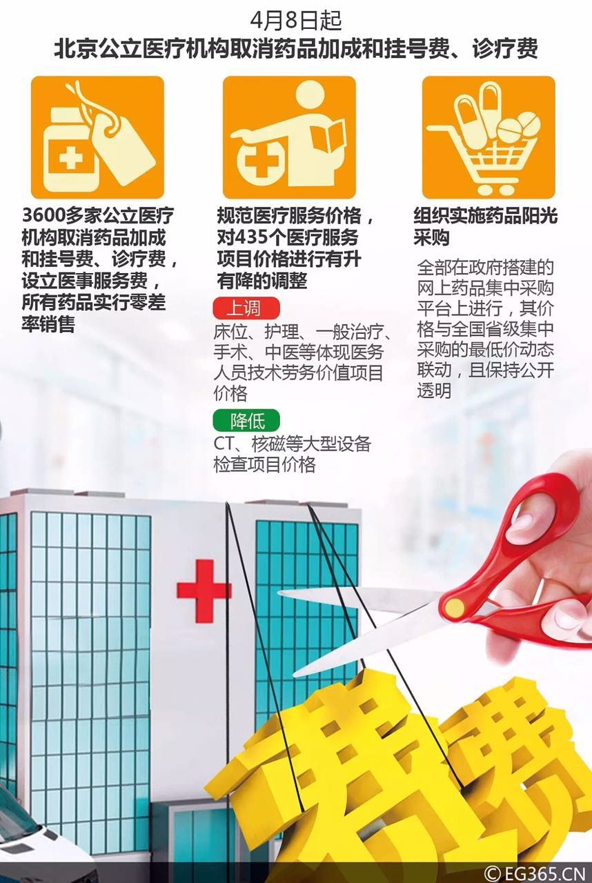 早啊！新闻来了〔2017.04.08〕_新闻_央视网(cctv.com)