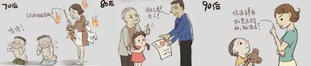 说起挨打,70后,80后,90后,00后倒是有很多不同
