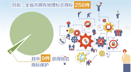1.2万亿韩元_gdp达1.2万亿(2)