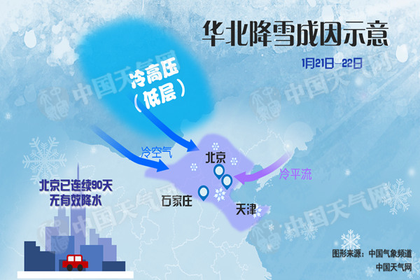 20180121113241198_ Snowfall _ Copy. jpg