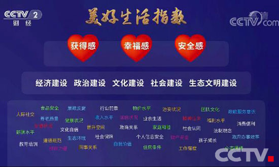 2018经济生活大调查_2018经济生活大调查,移民欧洲只是生活需求