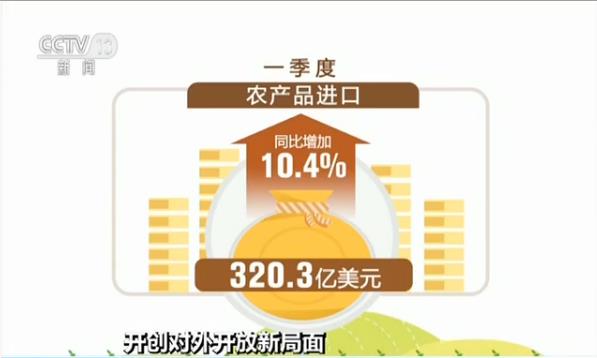 开创对外开放新局面 我国农产品市场对外高度