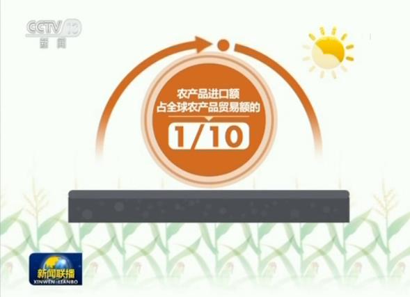 【开创对外开放新局面】对外开放保障农产品有