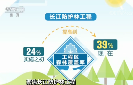2019达江工程经济_达江一级建造师 工程经济 授课精彩瞬间 终值和现值的计算(3)