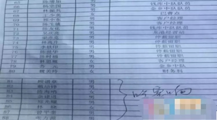 工资收入证明模板_上报工资收入(2)