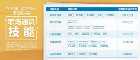 收入证明英文模板_增加收入 英文(2)