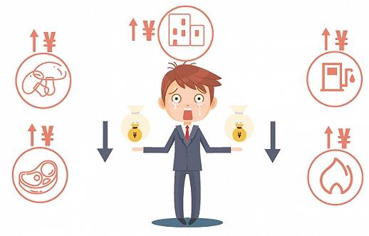 快看 | 蔬菜猪肉房租汽油都在涨价