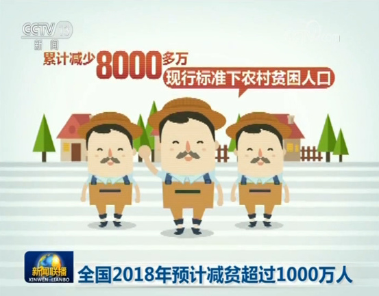 尊龙凯时人生就是搏三分钟速览《新闻联播》2|玛亚网|0181229