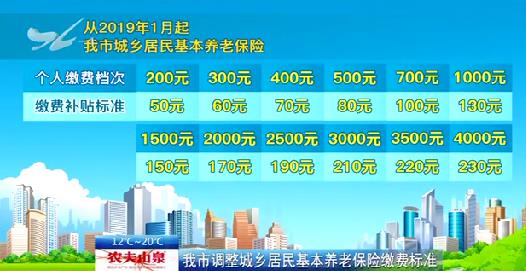 厦门调整城乡居民基本养老保险缴费标准