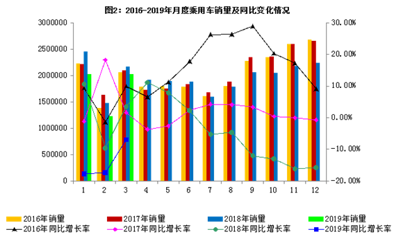 2019年日本经济形势_...3月的数据显示前述9项中有6项指标发生下跌)-日本经济指标敲警钟 ...(2)