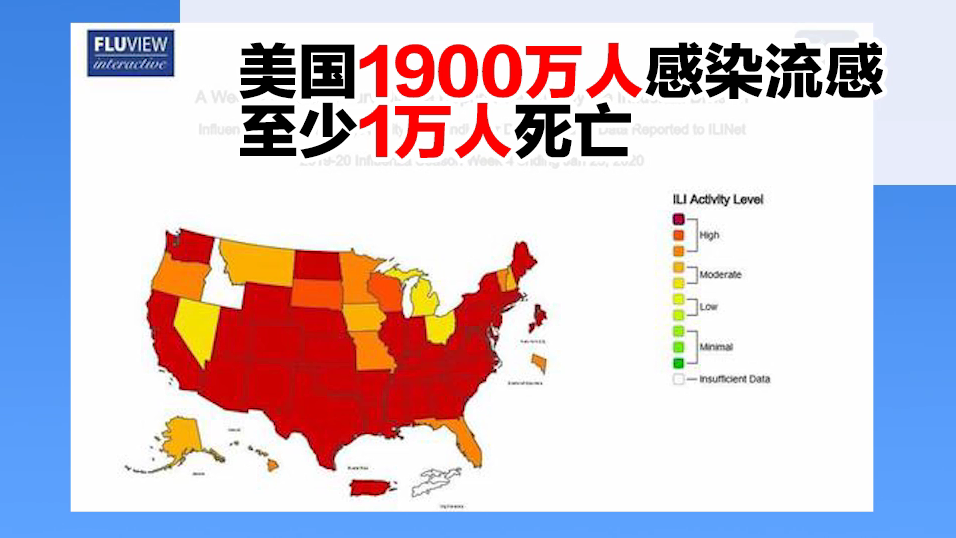 「流感」抗疫需要吹响全球集结号