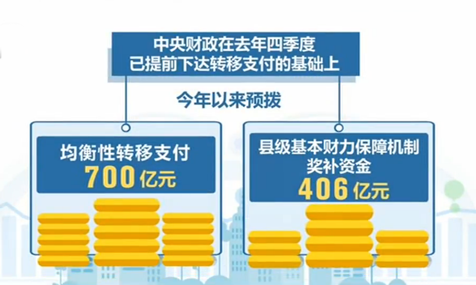「财政部」财政部:多措施优先保障疫情防控及基层"三保"费用支出