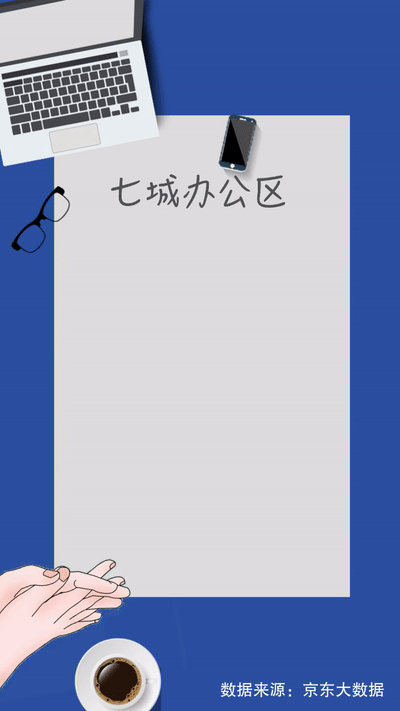 『春天』嗨！你的办公桌苏醒了吗？