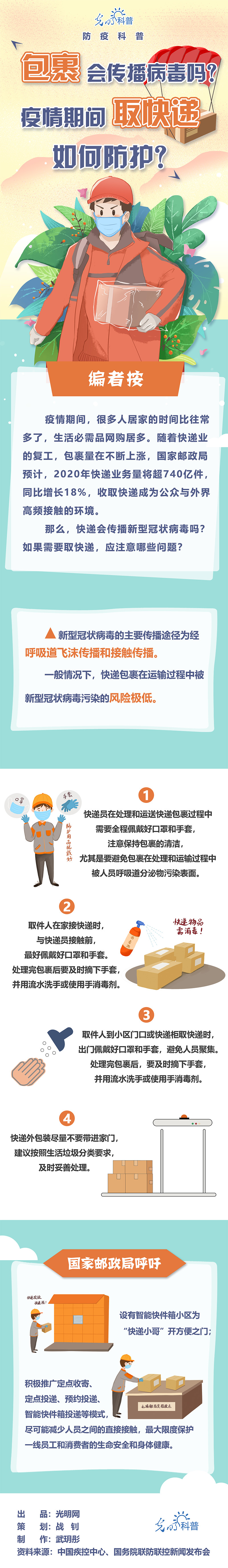 【传播病毒】【防疫科普】包裹会传播病毒吗？疫情期间取快递如何防护？