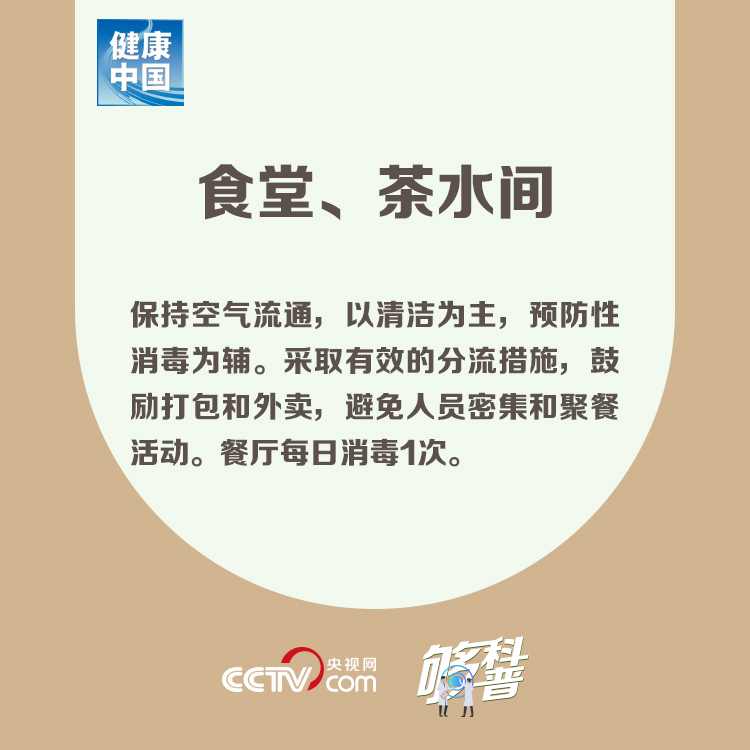 #够科普#【够科普】返岗复工了，你的办公场所这些防控要求达标了吗？
