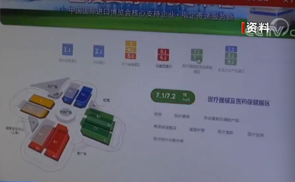 商务部@第三届进博会报名参展企业已超千家 医疗器械及医药保健展区面积翻番