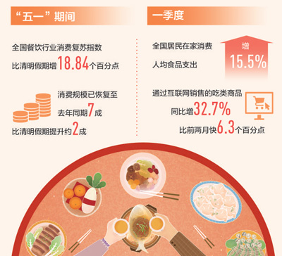 王文军求变，方可求进（经济新方位·中小企业闯关记④）