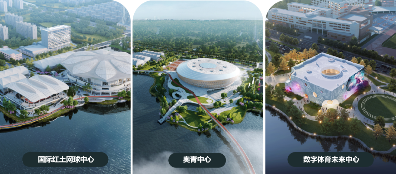 各个场馆示意图