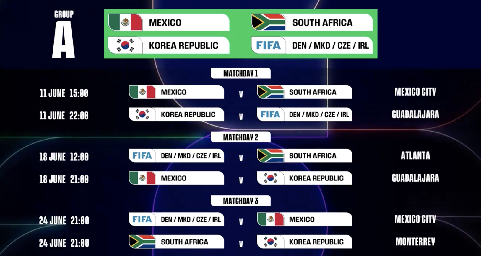 2026世界杯A组赛程图
