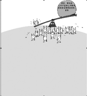 绩效管理流程_预算收入绩效管理