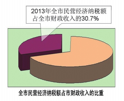 手账本插画_主营业务收入账本(2)