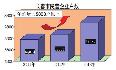 手账本插画_主营业务收入账本