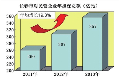 手账本插画_主营业务收入账本(3)