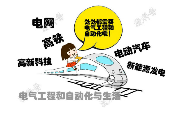 高考志愿怎么填,这些专业你误会过吗?_跟着小