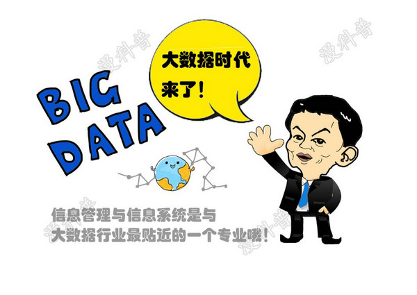 高考志愿怎么填,这些专业你误会过吗?_跟着小