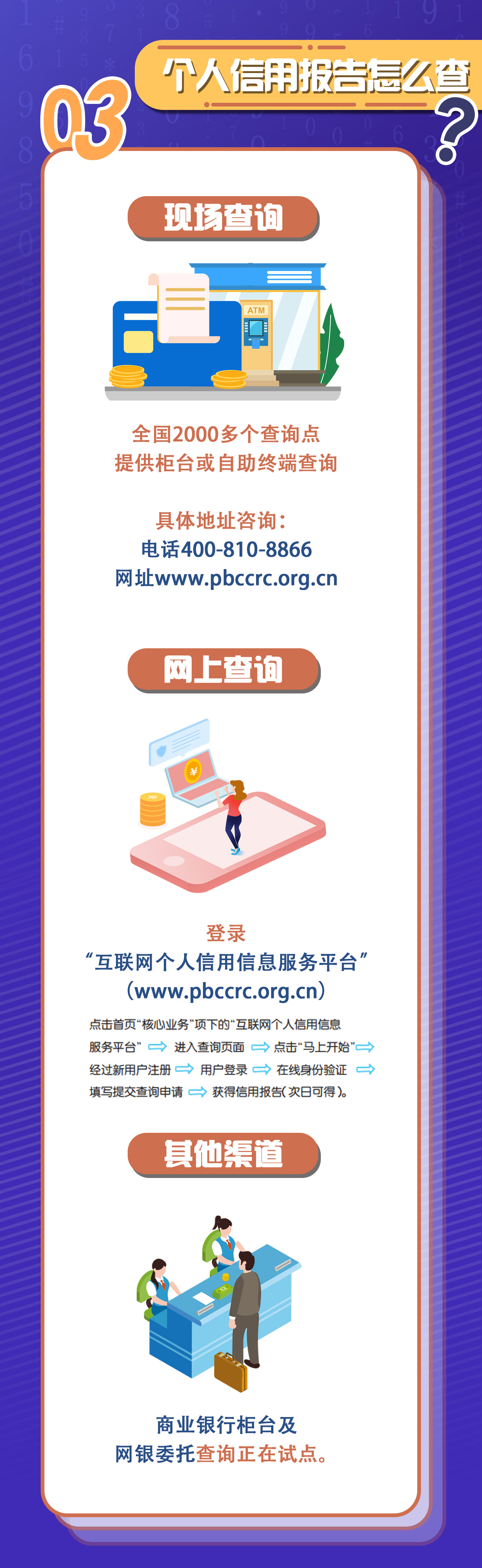 关于个人信用报告 你了解多少 这张 经济身份证 请收好