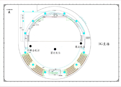 总台首创vnis技术引领首次春晚vr直播