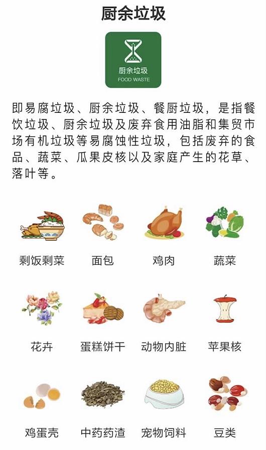 北京今起开始垃圾分类啦四色垃圾桶你都知道怎么用吗