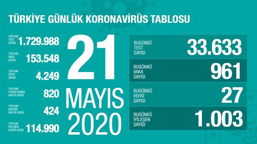 全球抗疫24小时丨全球新冠肺炎确诊病例超490万美累计确诊数占比近三分之一