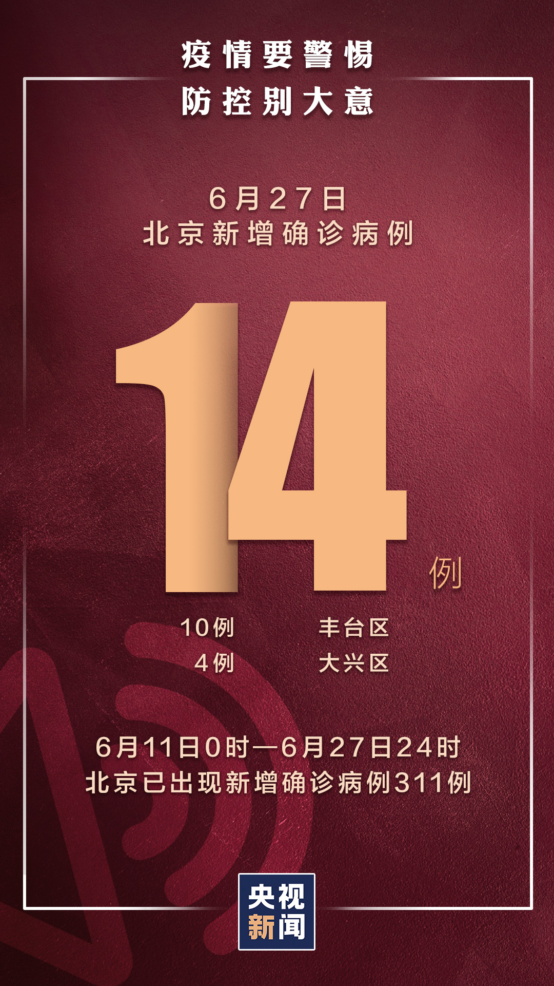 北京27日新增新冠肺炎确诊病例14例丰台区10例大兴区4例